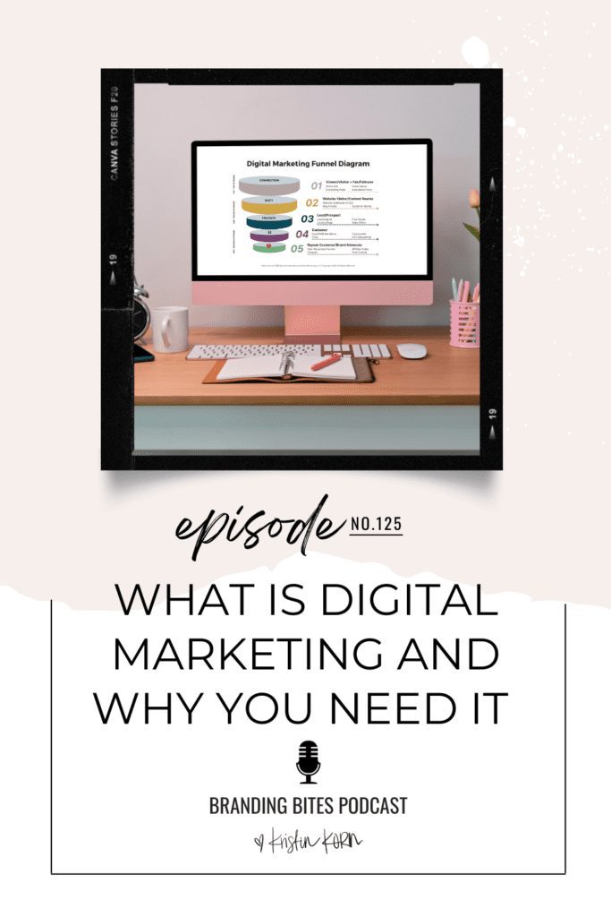 What is Digital Marketing and Why You Need It