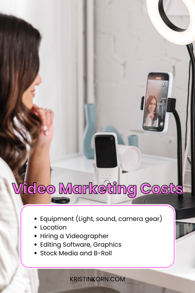 video marketing challenges